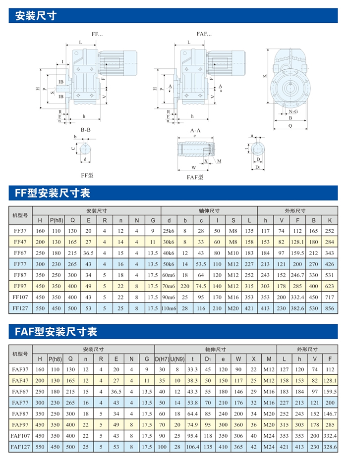 F系列平行轴斜齿轮减速机