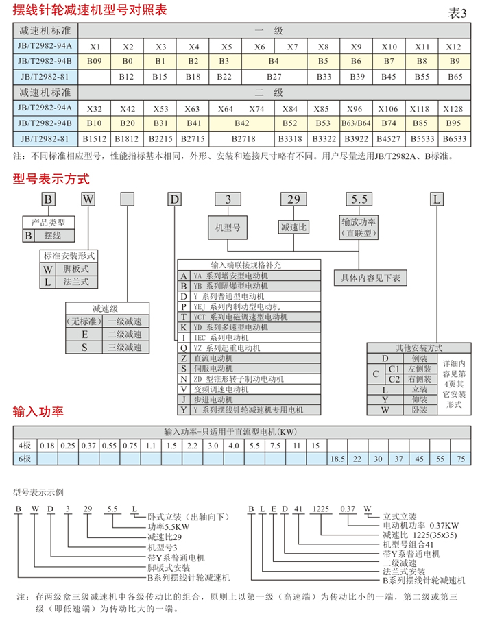 B、X系列摆线针轮减速机